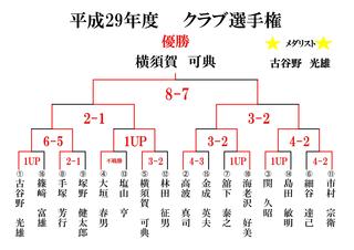 2017.9.10クラブ選手権決勝.jpg